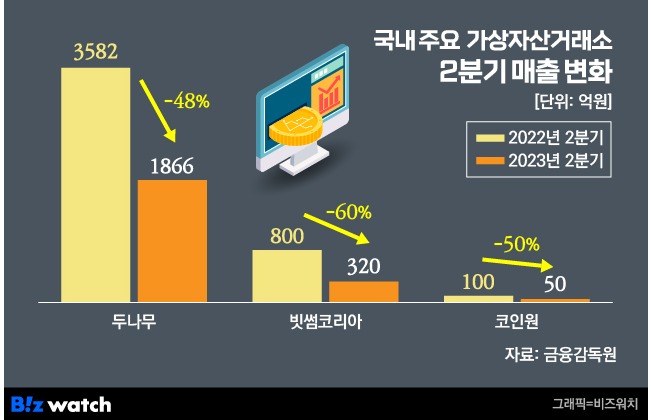 인터넷 자본배분 및 주식거래 플랫폼（cxaig.com）eZU26 em Promoção na Shopee Brasil 2023