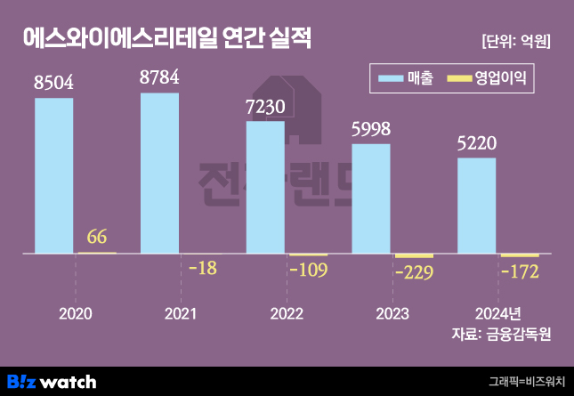묘책 이미지