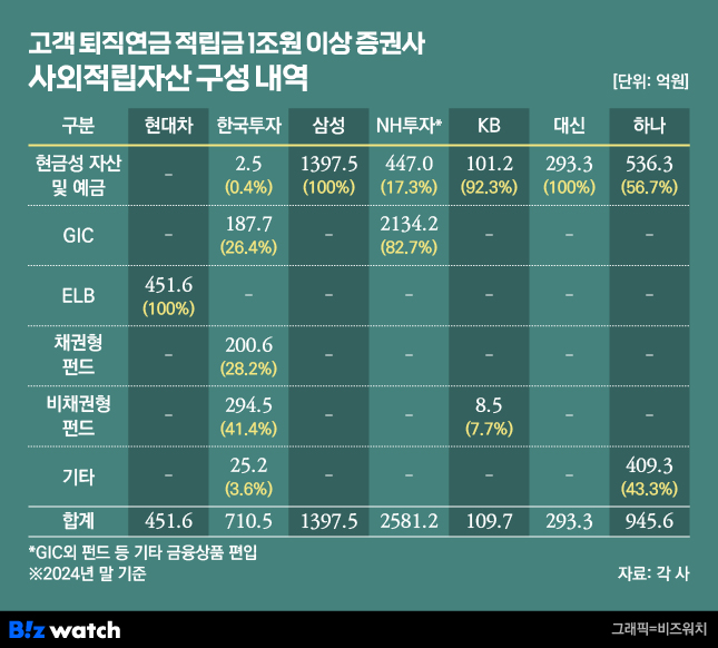 (주)인컴푸드 이미지