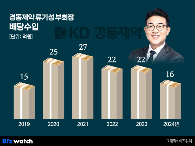 송천인력 이미지