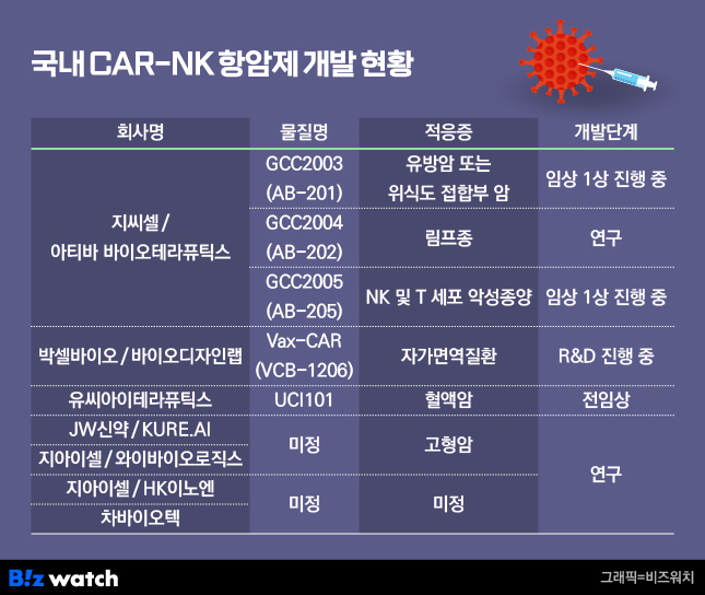 지아이정보통신 이미지