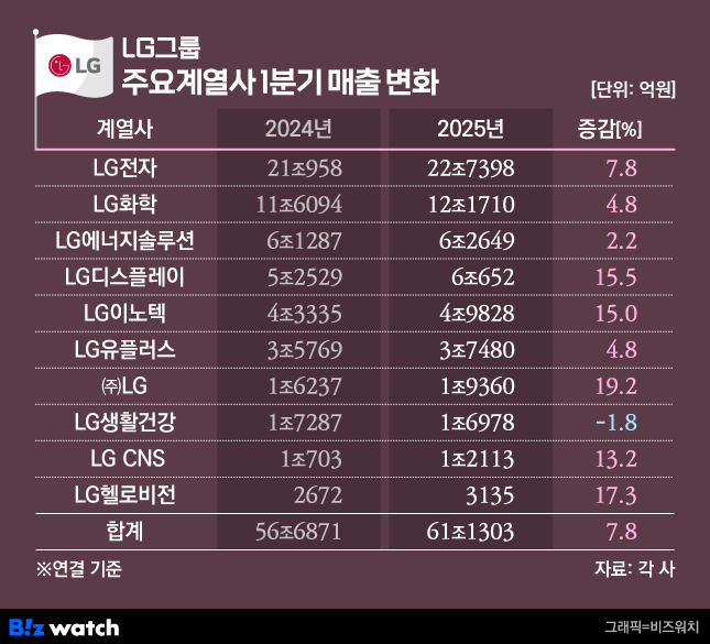 삼성건재상사 이미지