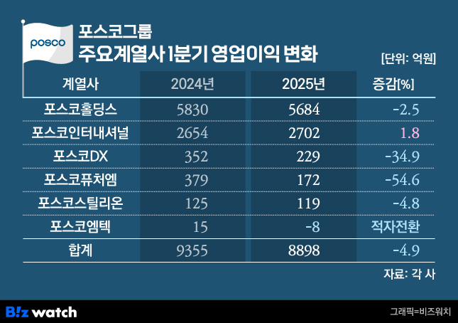 신성산업가스 이미지