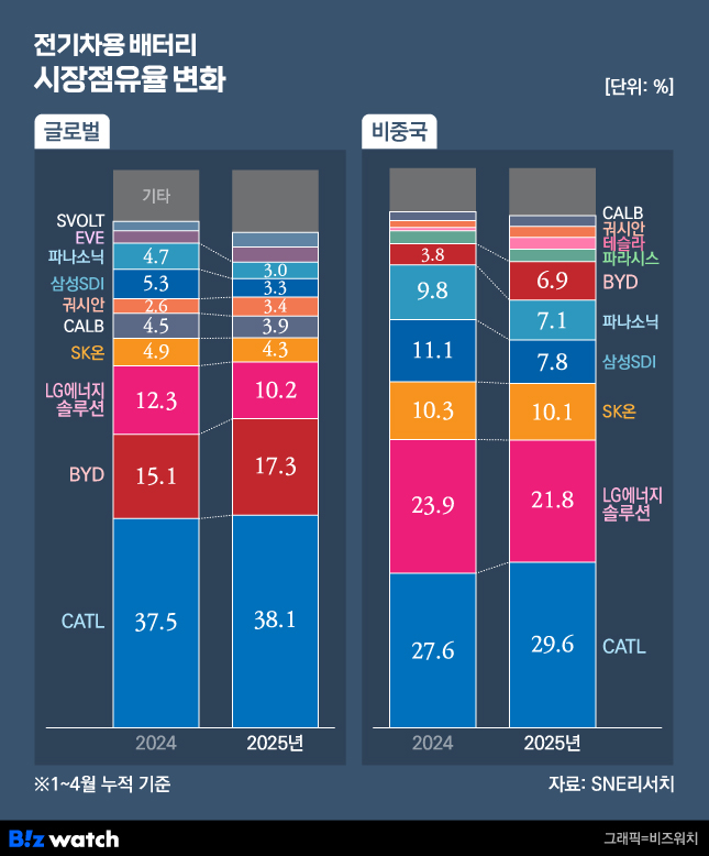 삼성항공여행사주 이미지