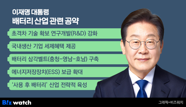 삼성항공여행사주 이미지