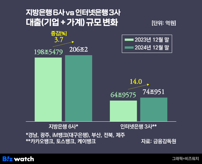 케이경제문화(주) 이미지