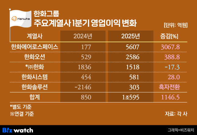 (주)신성플랜트 이미지
