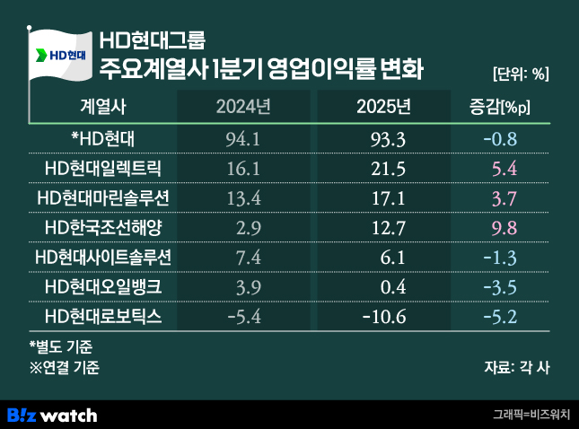 중동석유상사 이미지