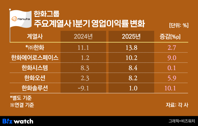 (주)신성플랜트 이미지