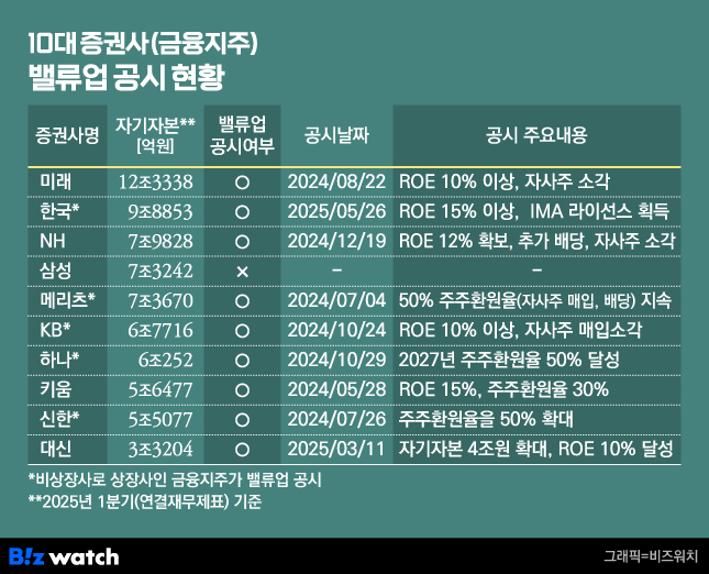 대한종합렌탈기획 이미지