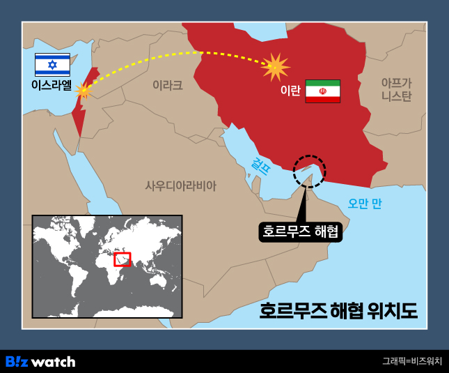 고려대학교기술지주주 이미지