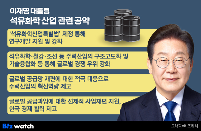(주)두산시설관리 이미지