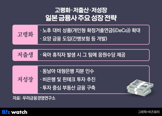 (주)대용개발 이미지