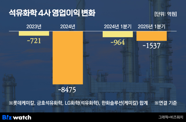 (주)리셋헬스케어 이미지